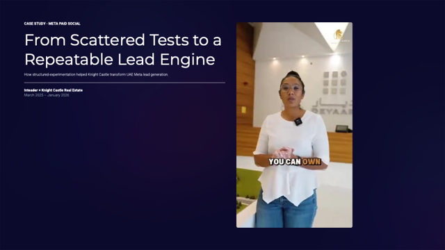 Knight Castle Meta paid-social case study cover: From Scattered Tests to a Repeatable Lead Engine